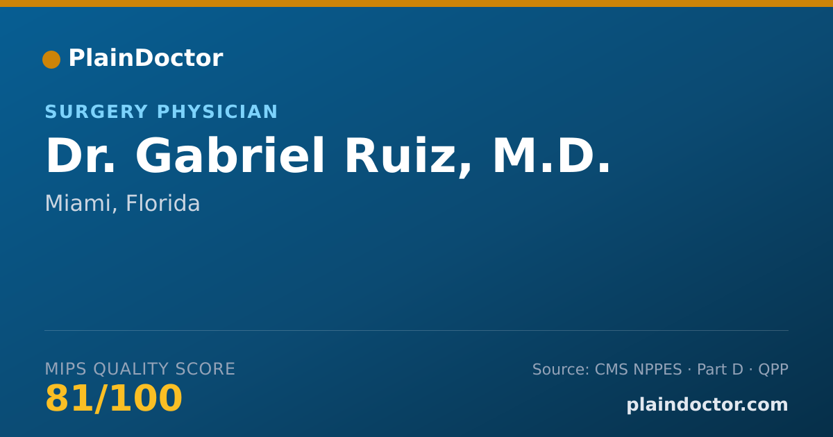 Shareable card for Gabriel Ruiz, M.D. - Surgery Physician, Miami, FL
