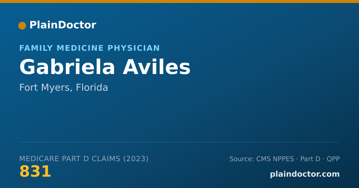 Shareable card for Gabriela Aviles - Family Medicine Physician, Fort Myers, FL