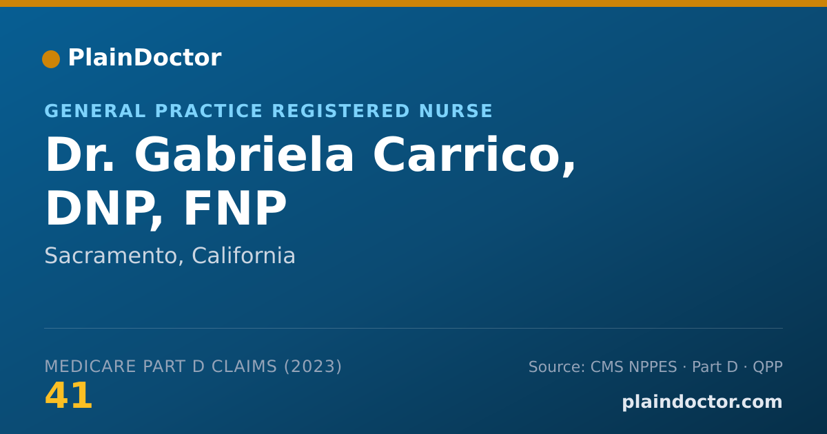Shareable card for Gabriela Carrico, DNP, FNP - General Practice Registered Nurse, Sacramento, CA