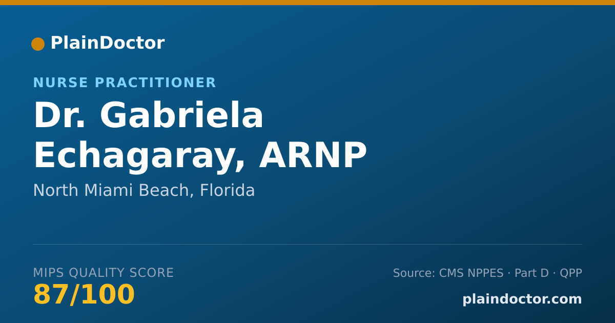 Shareable card for Gabriela Echagaray, ARNP - Nurse Practitioner, North Miami Beach, FL
