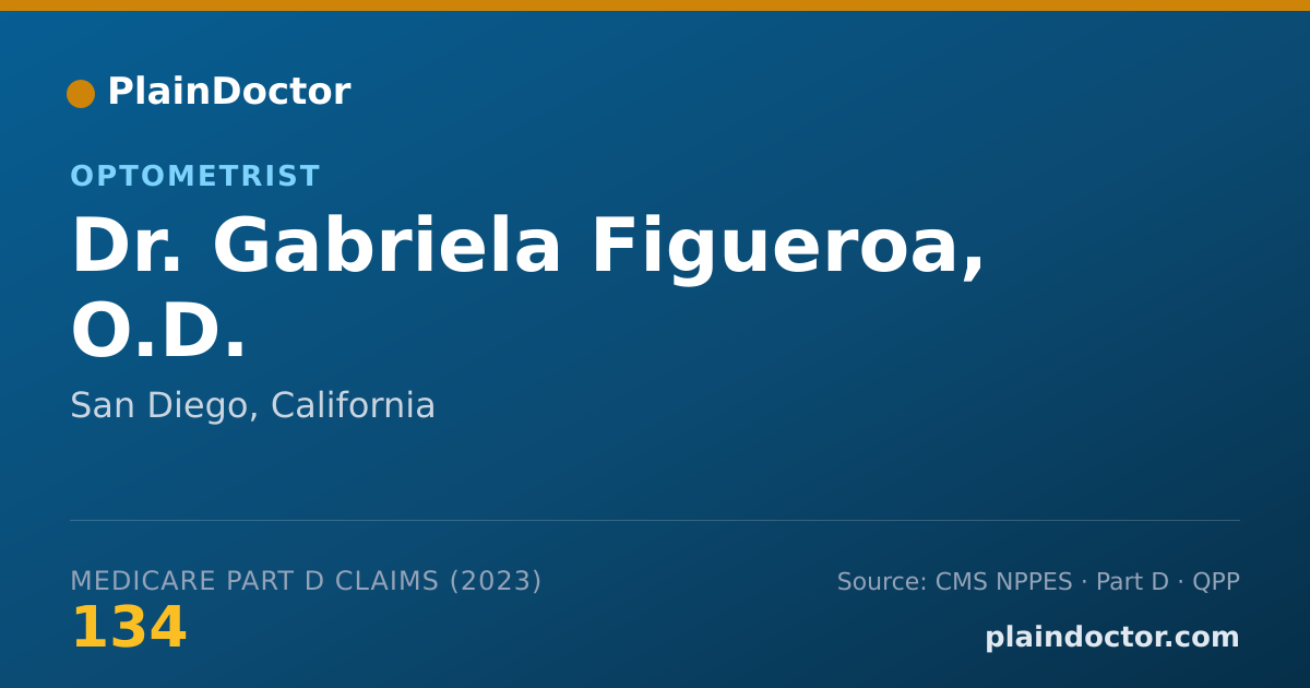 Shareable card for Gabriela Figueroa, O.D. - Optometrist, San Diego, CA