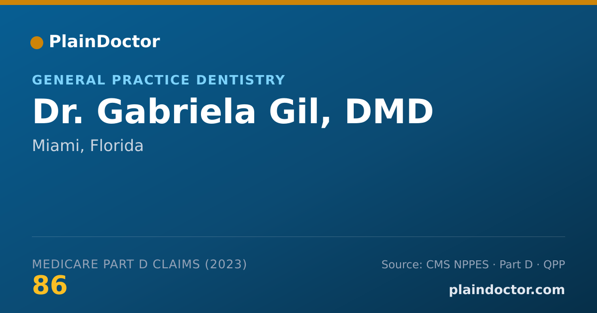 Shareable card for Gabriela Gil, DMD - General Practice Dentistry, Miami, FL