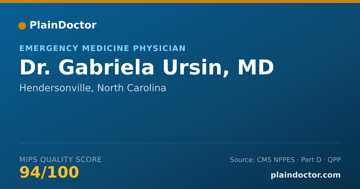 Shareable card for Gabriela Ursin, MD - Emergency Medicine Physician, Hendersonville, NC