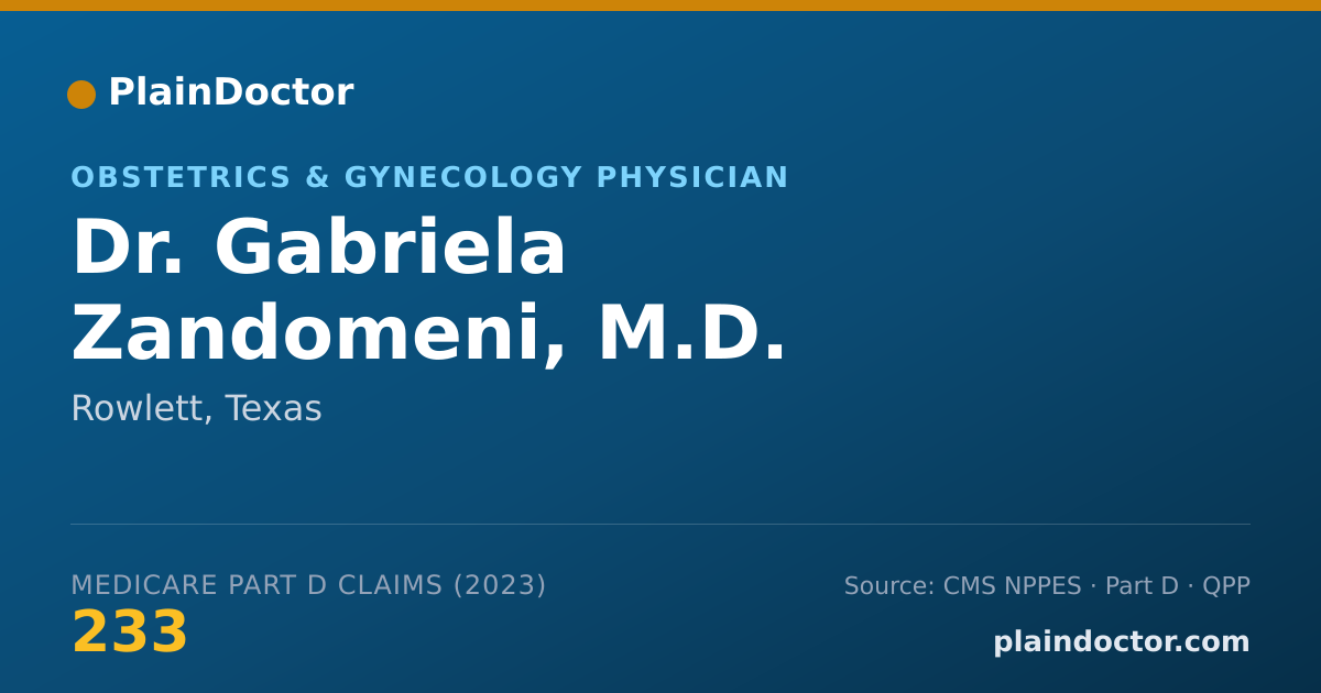 Shareable card for Gabriela Zandomeni, M.D. - Obstetrics & Gynecology Physician, Rowlett, TX