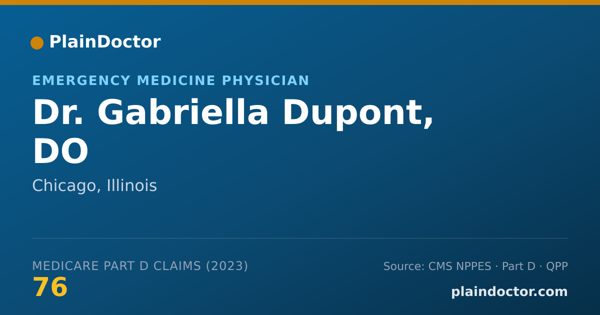 Shareable card for Gabriella Dupont, DO - Emergency Medicine Physician, Chicago, IL