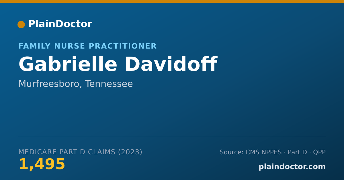 Shareable card for Gabrielle Davidoff - Family Nurse Practitioner, Murfreesboro, TN