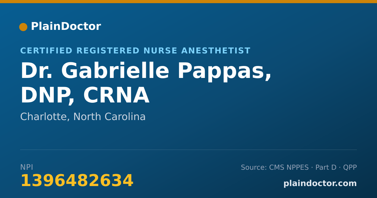 Shareable card for Gabrielle Pappas, DNP, CRNA - Certified Registered Nurse Anesthetist, Charlotte, NC