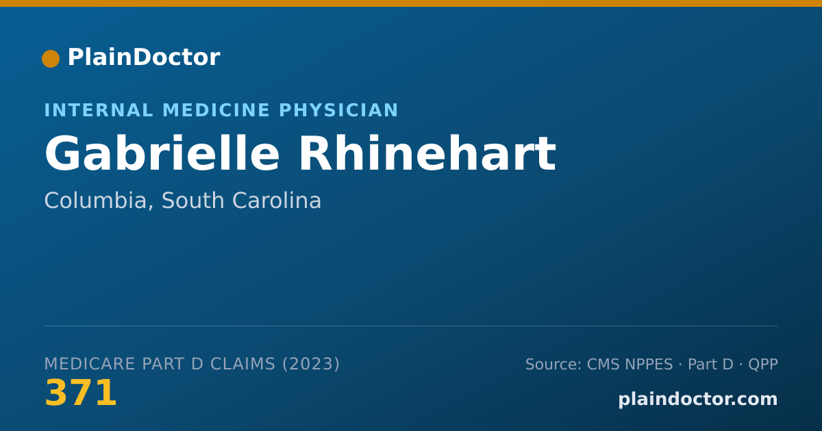 Shareable card for Gabrielle Rhinehart - Internal Medicine Physician, Columbia, SC