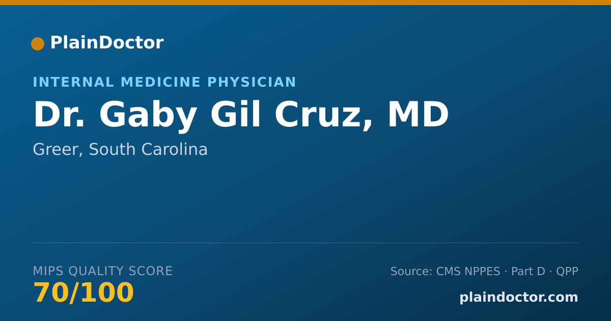 Shareable card for Gaby Gil Cruz, MD - Internal Medicine Physician, Greer, SC