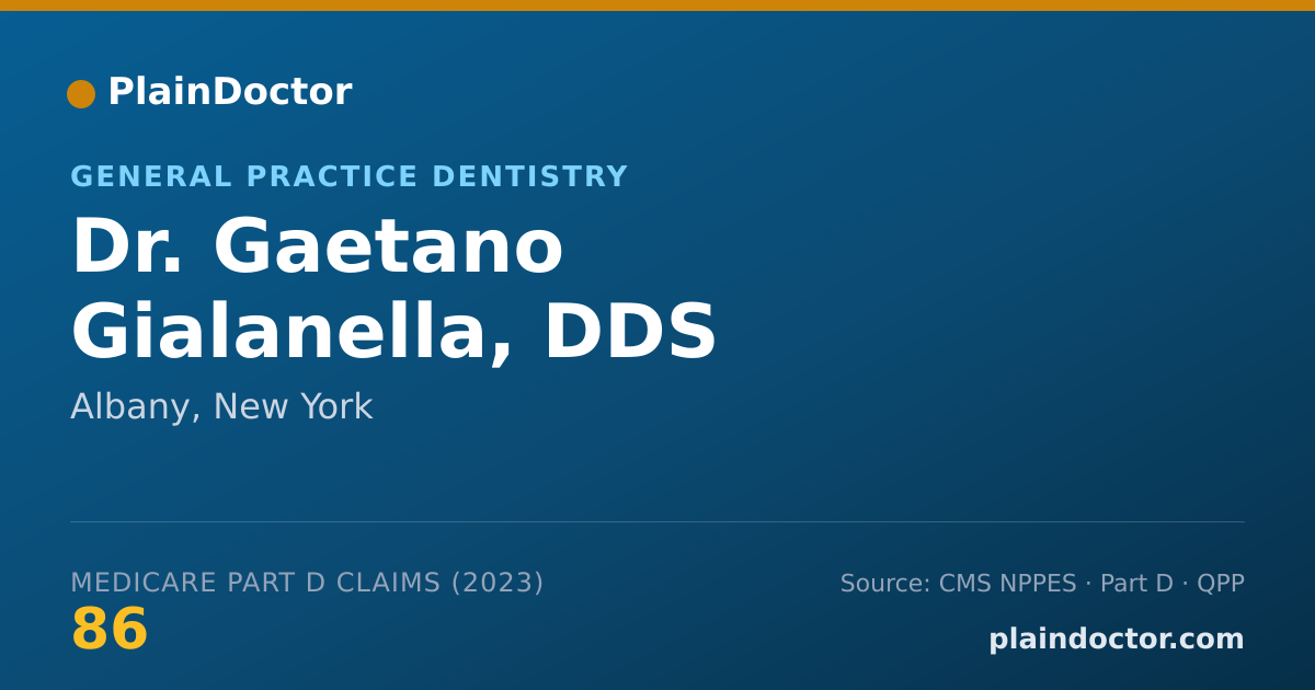 Shareable card for Gaetano Gialanella, DDS - General Practice Dentistry, Albany, NY