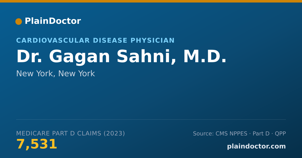 Shareable card for Gagan Sahni, M.D. - Cardiovascular Disease Physician, New York, NY