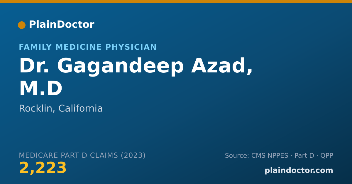Shareable card for Gagandeep Azad, M.D - Family Medicine Physician, Rocklin, CA