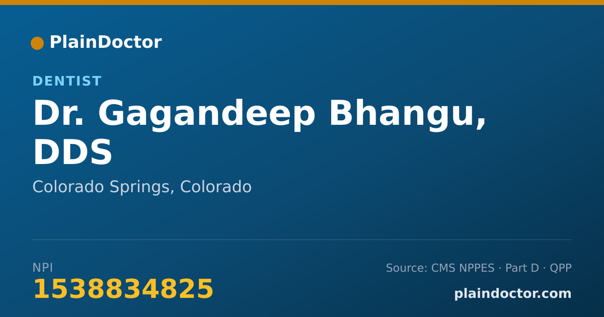Shareable card for Gagandeep Bhangu, DDS - Dentist, Colorado Springs, CO