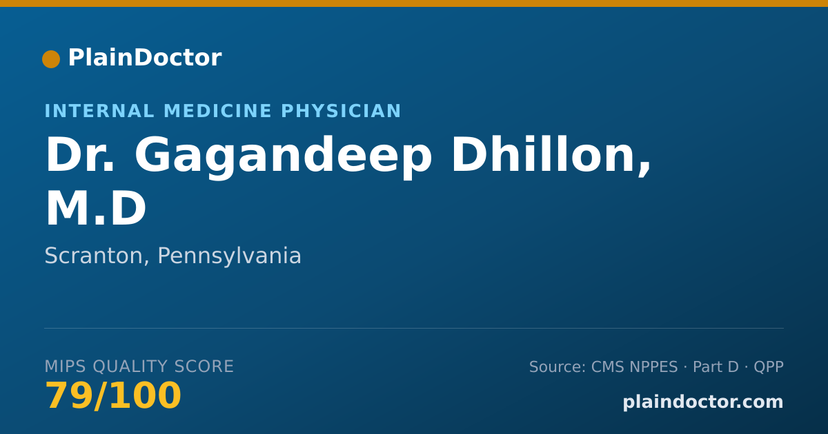 Shareable card for Gagandeep Dhillon, M.D - Internal Medicine Physician, Scranton, PA