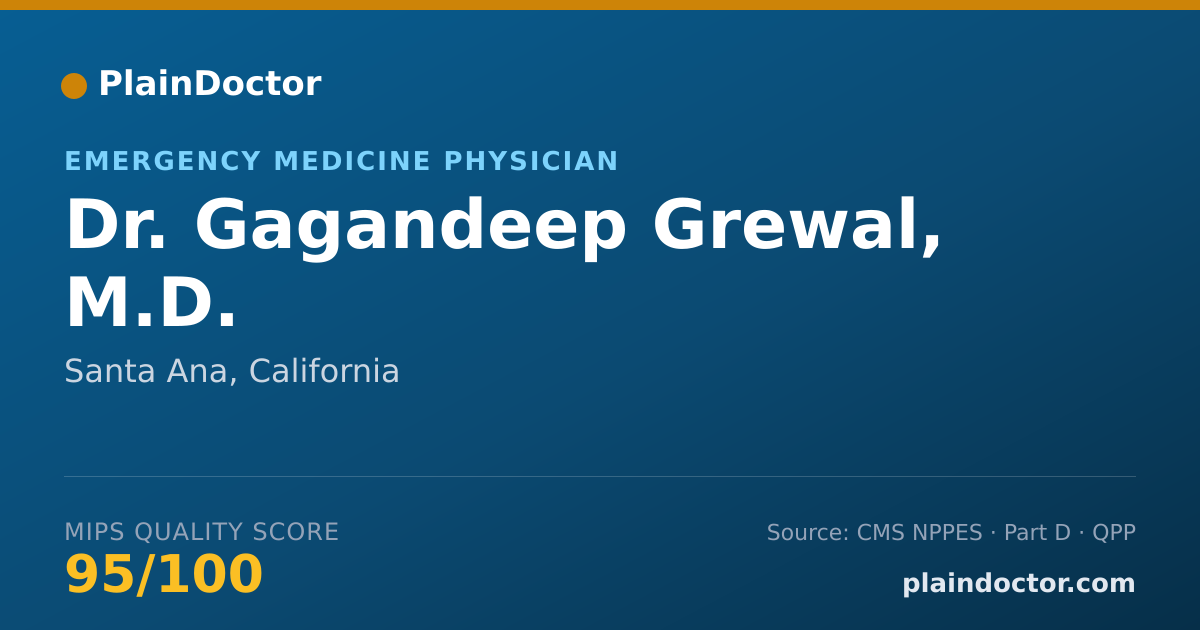 Shareable card for Gagandeep Grewal, M.D. - Emergency Medicine Physician, Santa Ana, CA