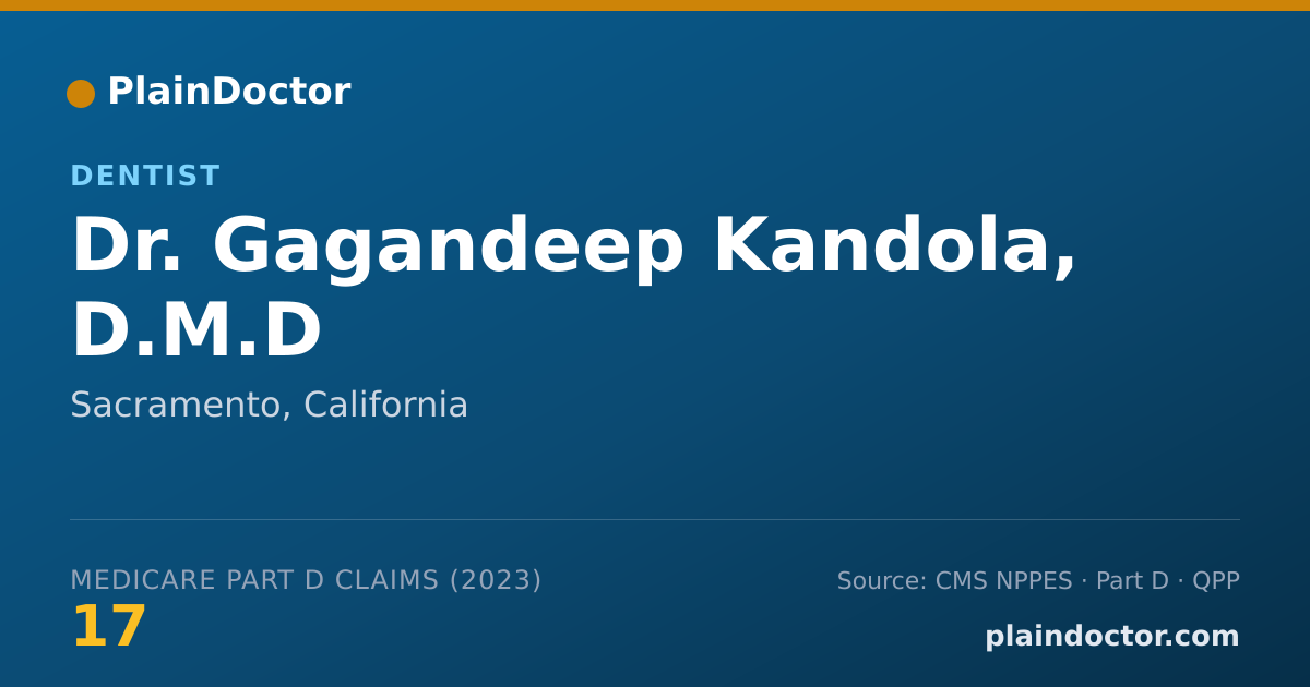 Shareable card for Gagandeep Kandola, D.M.D - Dentist, Sacramento, CA