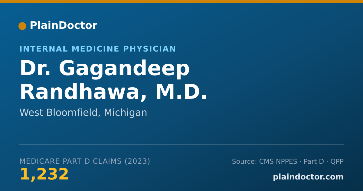Shareable card for Gagandeep Randhawa, M.D. - Internal Medicine Physician, West Bloomfield, MI