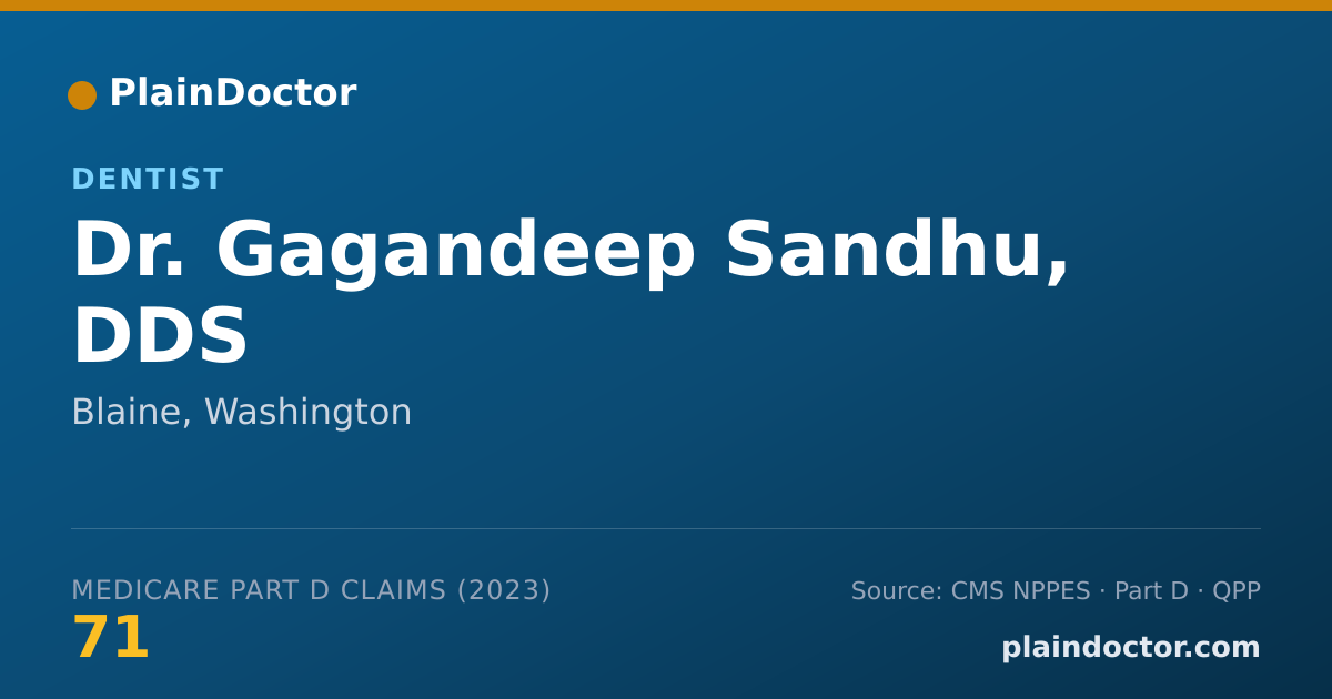 Shareable card for Gagandeep Sandhu, DDS - Dentist, Blaine, WA