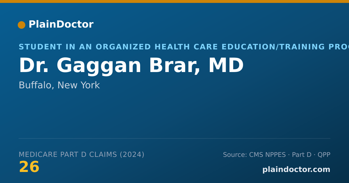 Shareable card for Gaggan Brar, MD - Student in an Organized Health Care Education/Training Program, Buffalo, NY