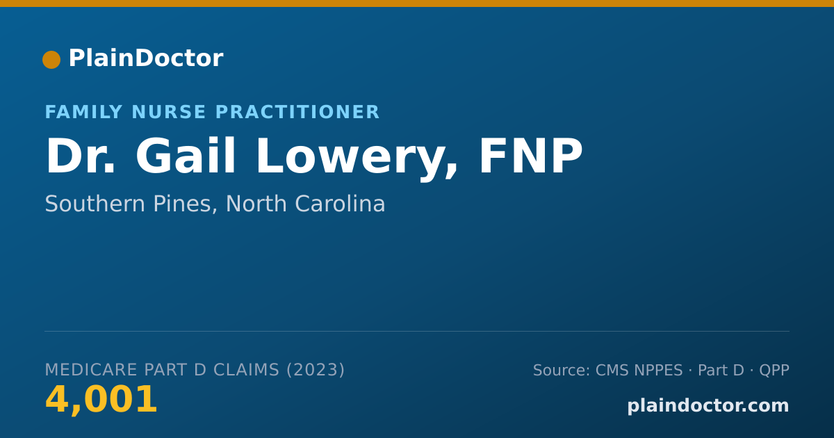 Shareable card for Gail Lowery, FNP - Family Nurse Practitioner, Southern Pines, NC