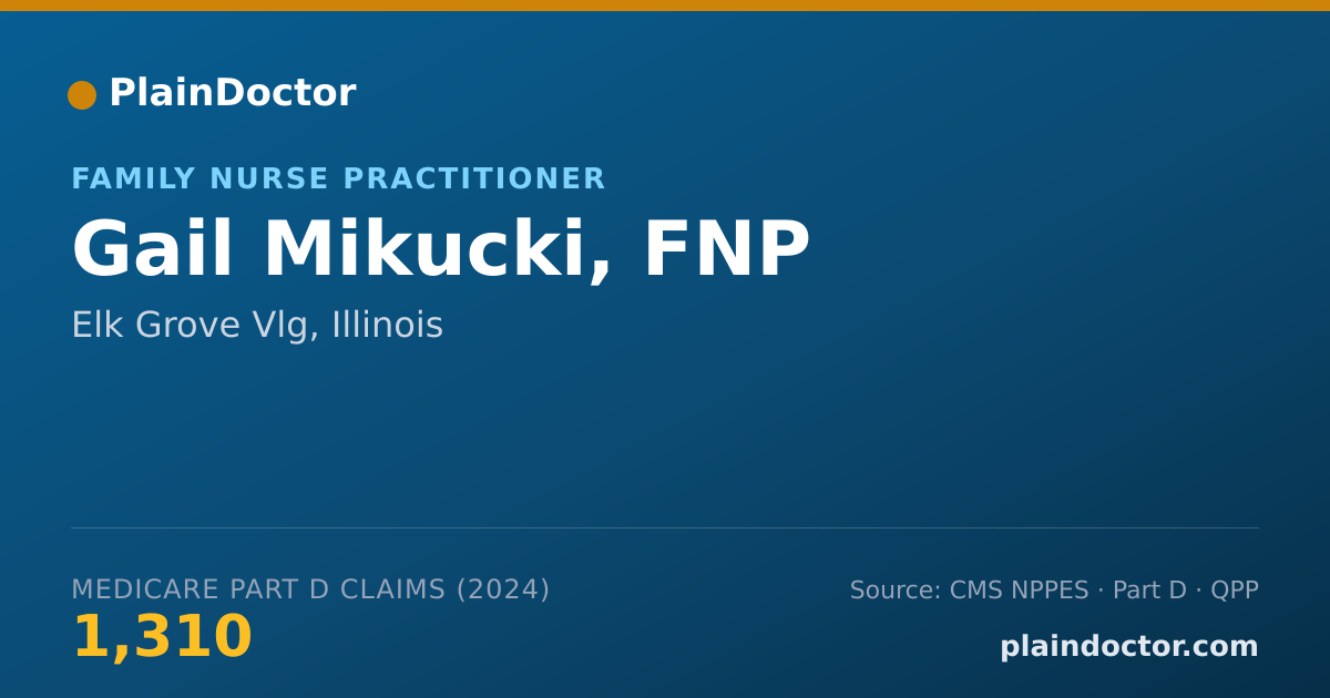 Shareable card for Gail Mikucki, FNP - Family Nurse Practitioner, Elk Grove Vlg, IL