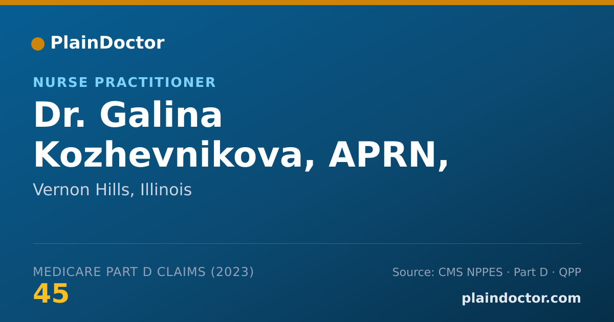 Shareable card for Galina Kozhevnikova, APRN, CNP - Nurse Practitioner, Vernon Hills, IL