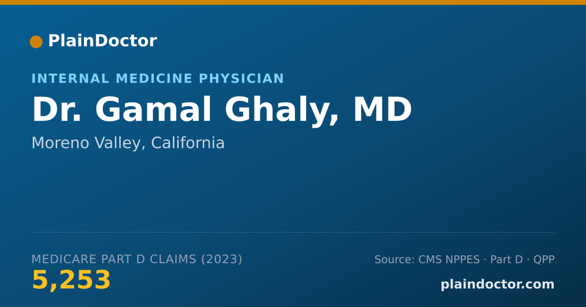 Shareable card for Gamal Ghaly, MD - Internal Medicine Physician, Moreno Valley, CA