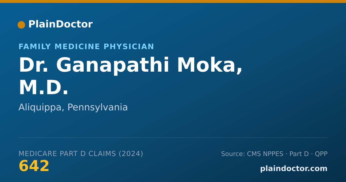 Shareable card for Ganapathi Moka, M.D. - Family Medicine Physician, Aliquippa, PA