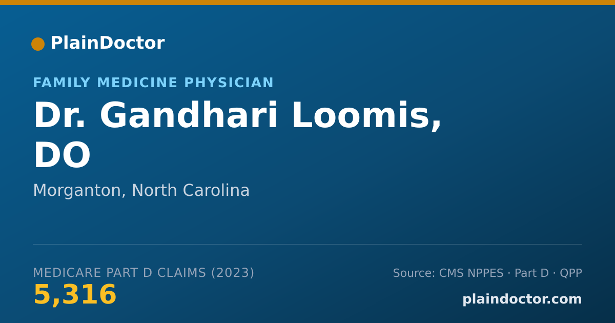 Shareable card for Gandhari Loomis, DO - Family Medicine Physician, Morganton, NC