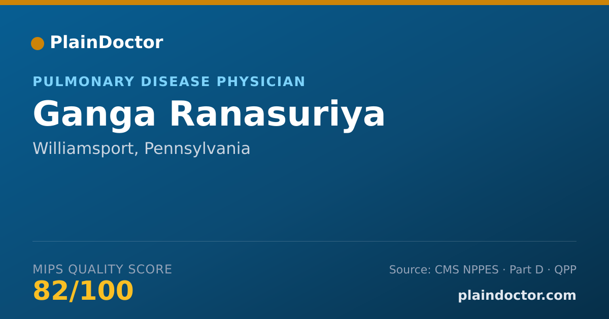 Shareable card for Ganga Ranasuriya - Pulmonary Disease Physician, Williamsport, PA