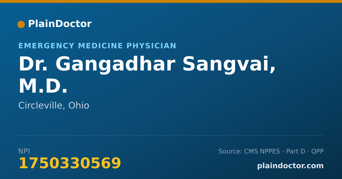 Shareable card for Gangadhar Sangvai, M.D. - Emergency Medicine Physician, Circleville, OH