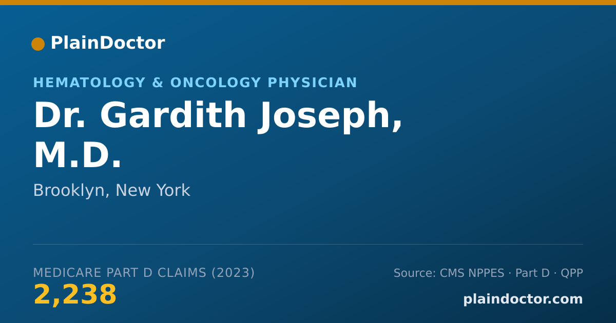 Shareable card for Gardith Joseph, M.D. - Hematology & Oncology Physician, Brooklyn, NY