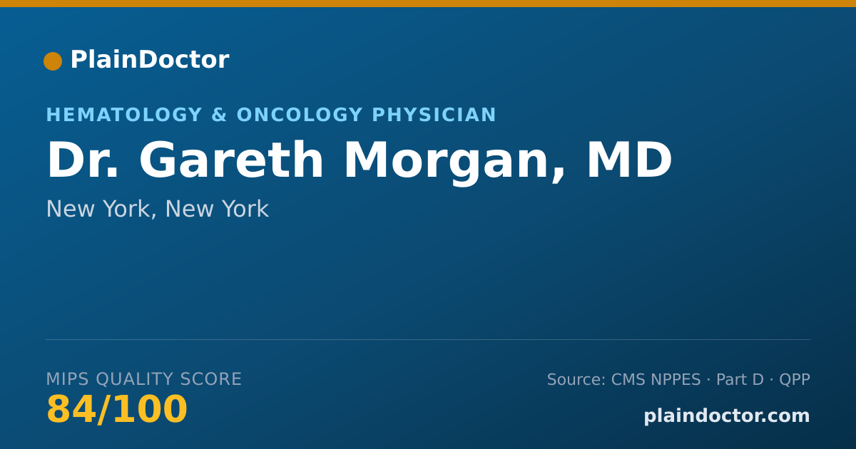 Shareable card for Gareth Morgan, MD - Hematology & Oncology Physician, New York, NY