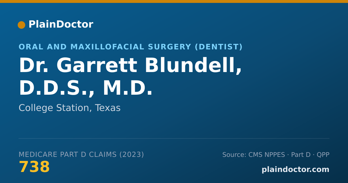 Shareable card for Garrett Blundell, D.D.S., M.D. - Oral and Maxillofacial Surgery (Dentist), College Station, TX