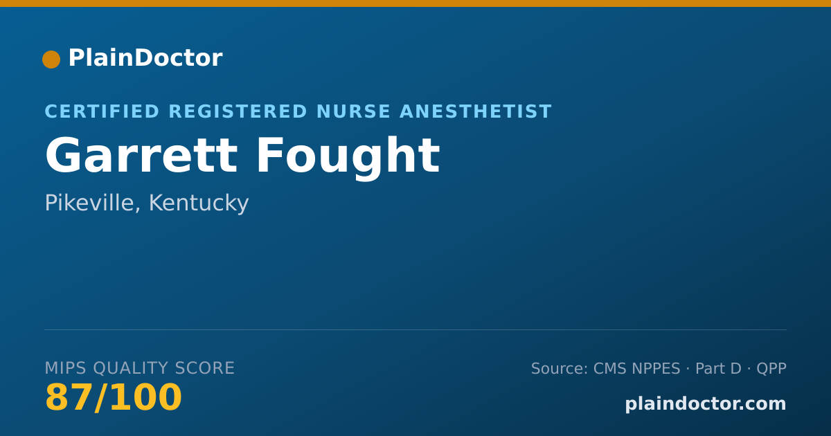 Shareable card for Garrett Fought - Certified Registered Nurse Anesthetist, Pikeville, KY