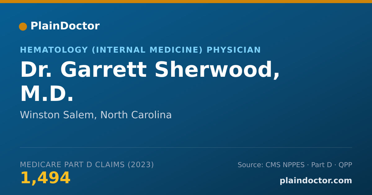 Shareable card for Garrett Sherwood, M.D. - Hematology (Internal Medicine) Physician, Winston Salem, NC
