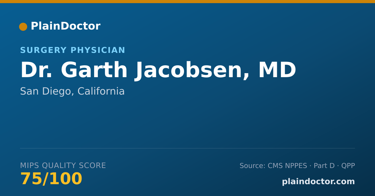 Shareable card for Garth Jacobsen, MD - Surgery Physician, San Diego, CA