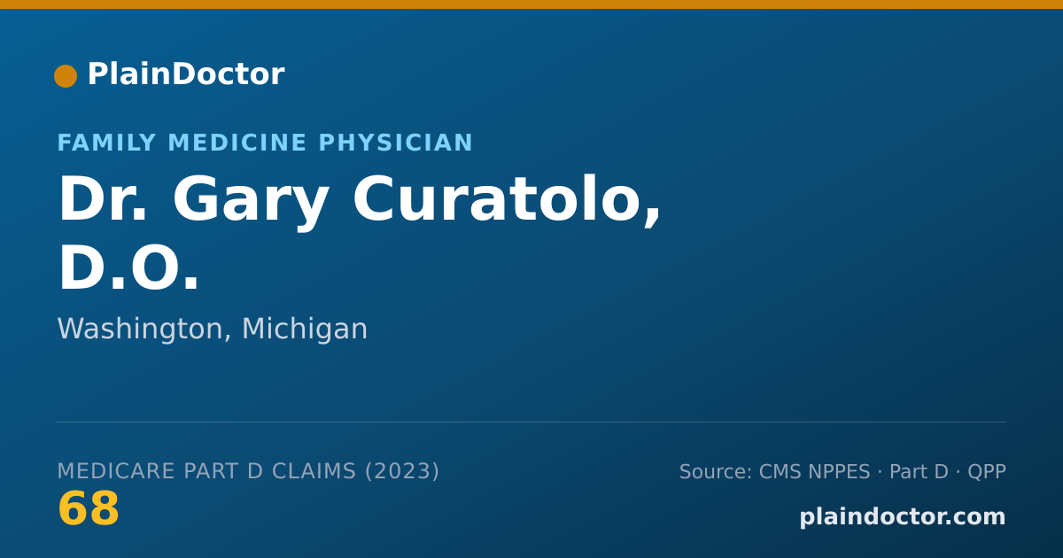 Shareable card for Gary Curatolo, D.O. - Family Medicine Physician, Washington, MI