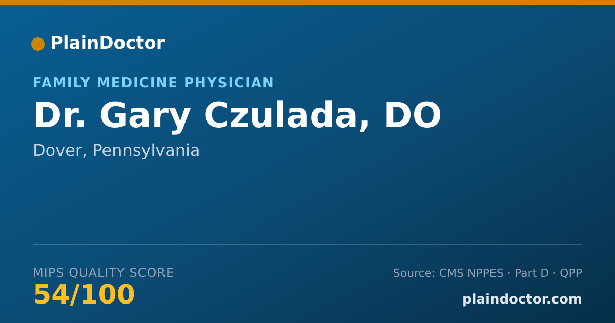 Shareable card for Gary Czulada, DO - Family Medicine Physician, Dover, PA