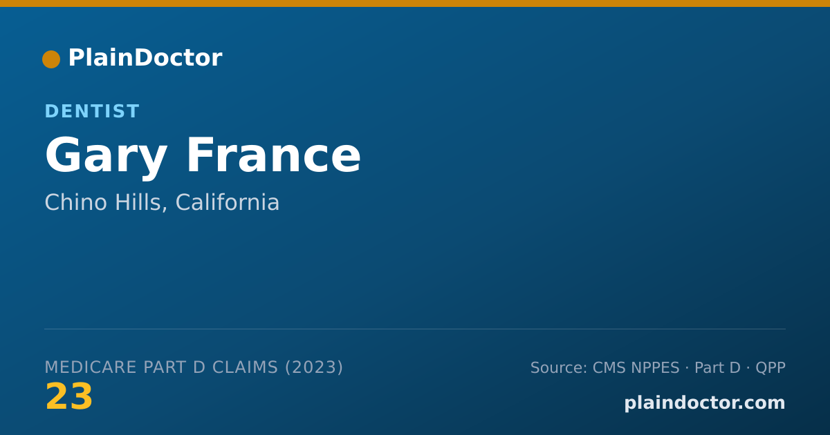Shareable card for Gary France - Dentist, Chino Hills, CA
