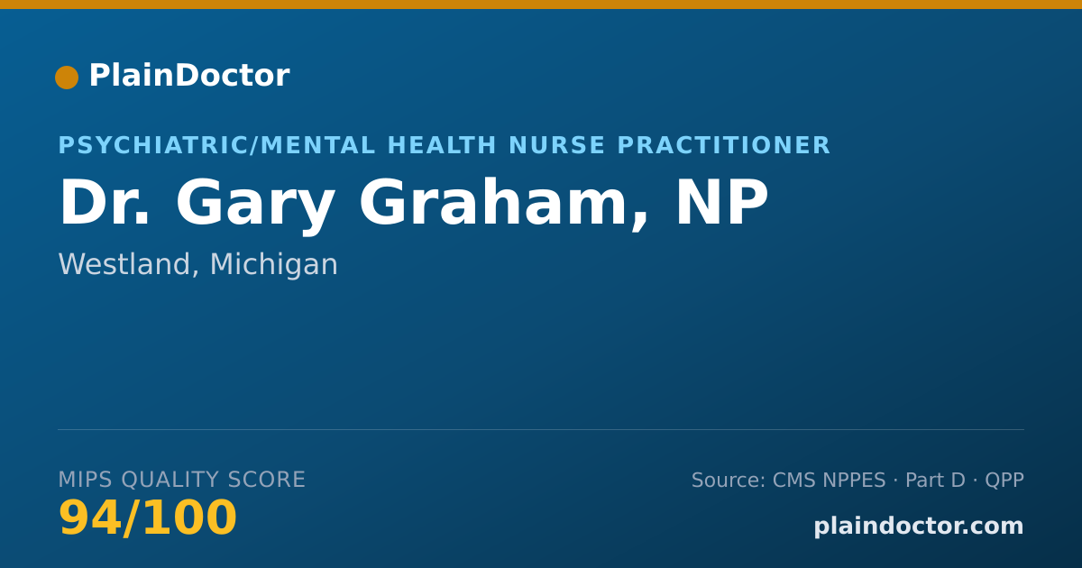 Shareable card for Gary Graham, NP - Psychiatric/Mental Health Nurse Practitioner, Westland, MI