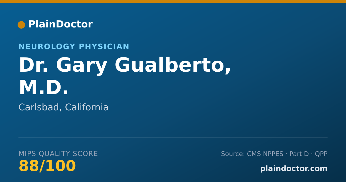 Shareable card for Gary Gualberto, M.D. - Neurology Physician, Carlsbad, CA