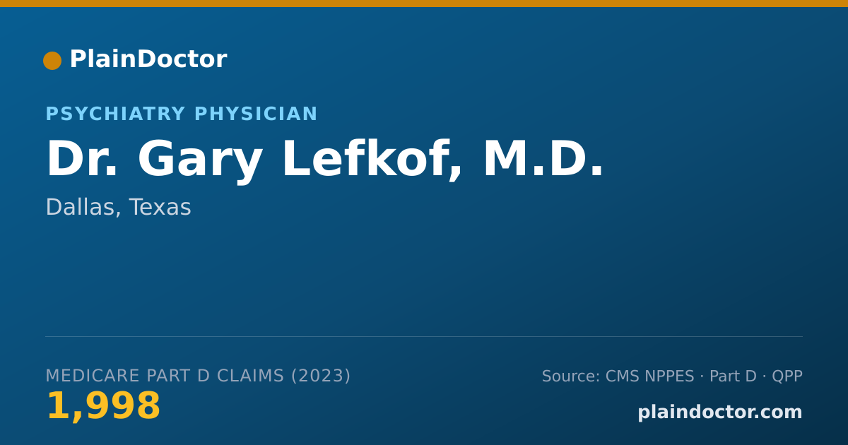 Shareable card for Gary Lefkof, M.D. - Psychiatry Physician, Dallas, TX