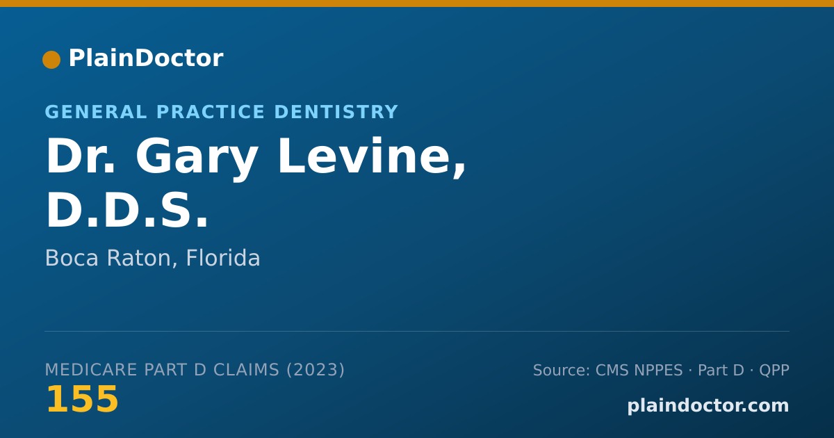 Shareable card for Gary Levine, D.D.S. - General Practice Dentistry, Boca Raton, FL
