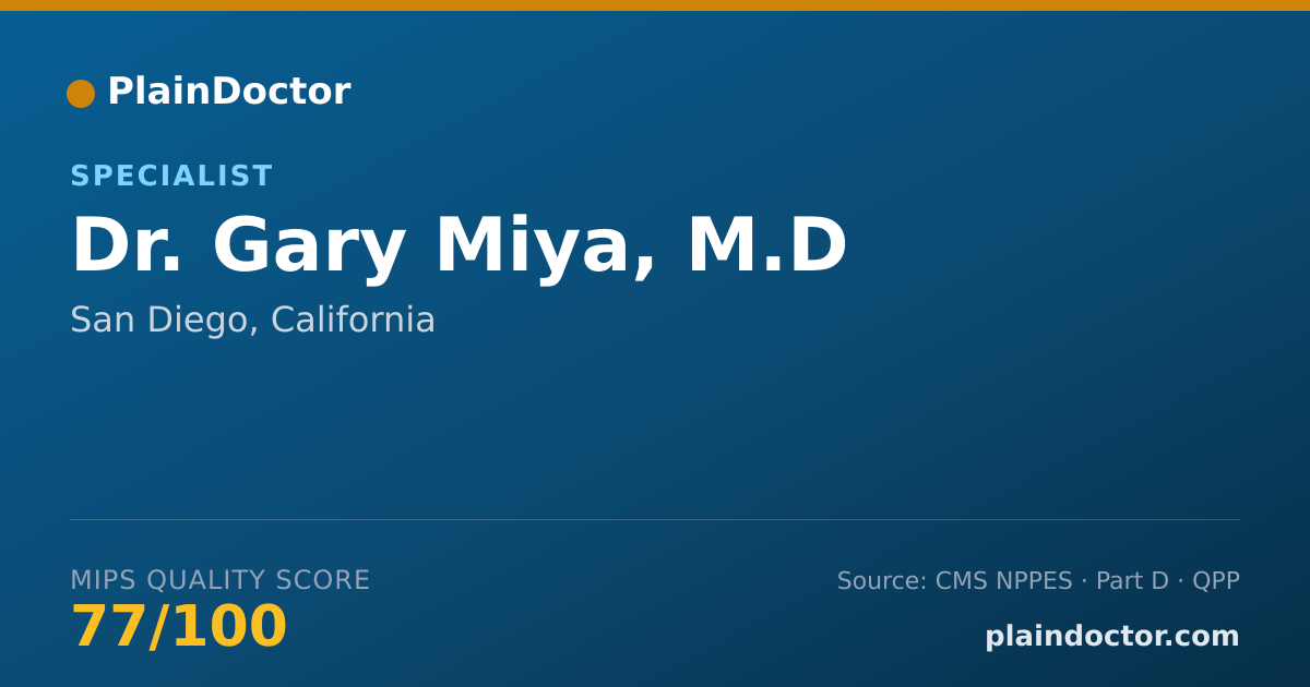 Shareable card for Gary Miya, M.D - Specialist, San Diego, CA
