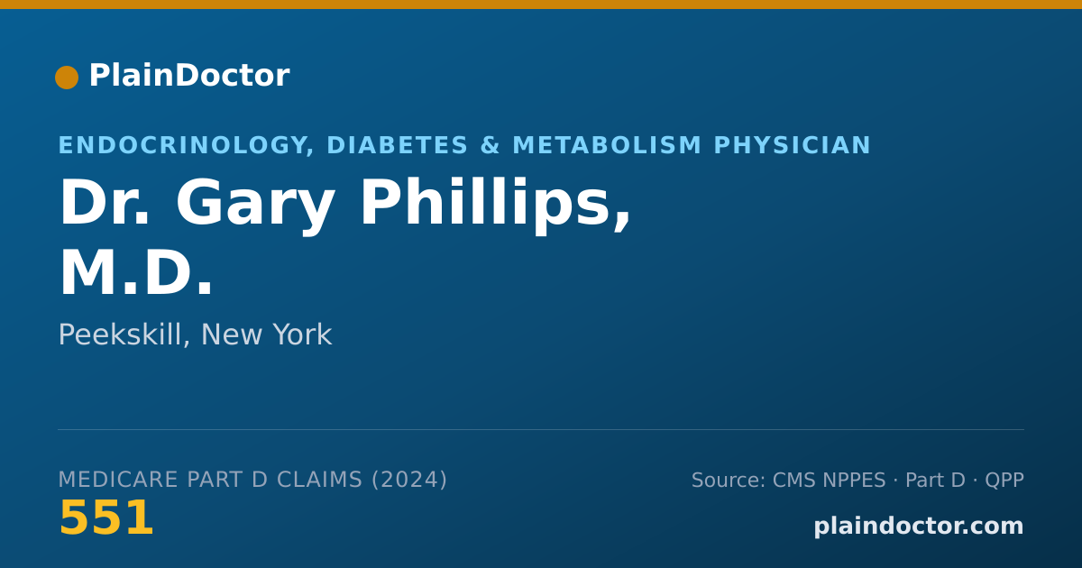 Shareable card for Gary Phillips, M.D. - Endocrinology, Diabetes & Metabolism Physician, Peekskill, NY