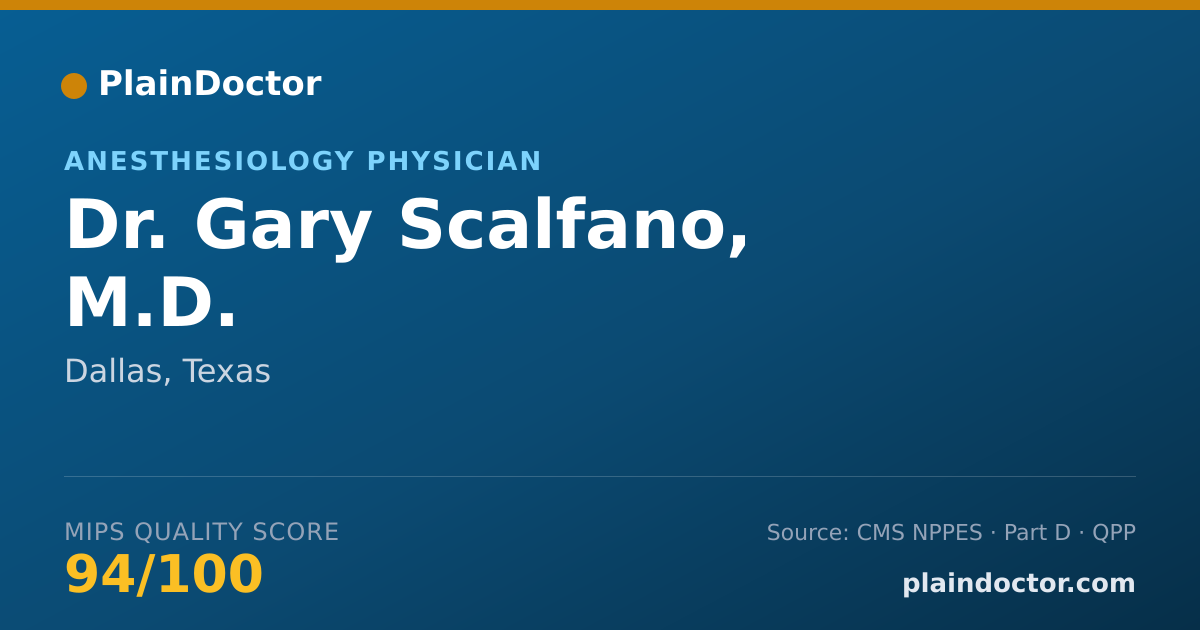 Shareable card for Gary Scalfano, M.D. - Anesthesiology Physician, Dallas, TX