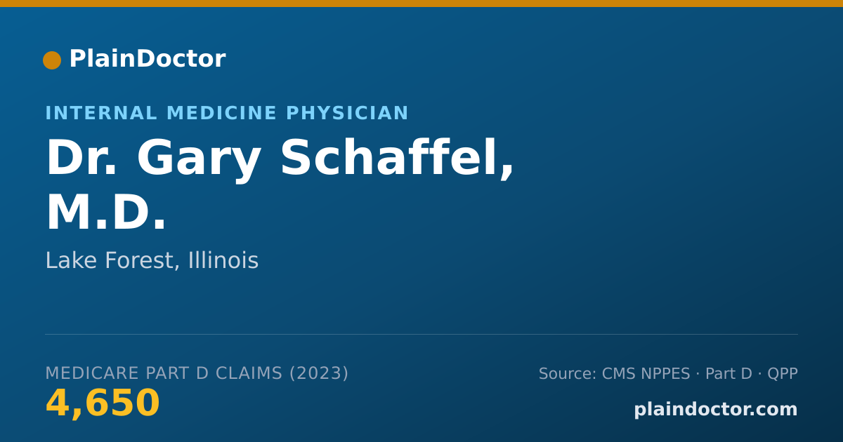 Shareable card for Gary Schaffel, M.D. - Internal Medicine Physician, Lake Forest, IL