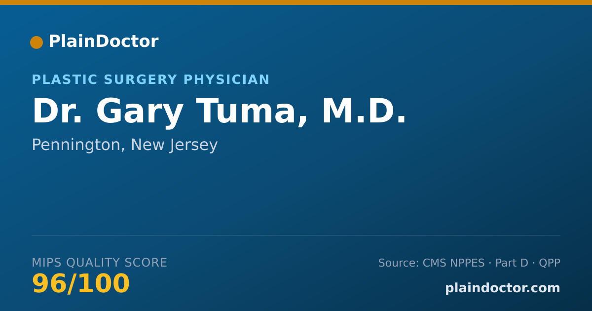 Shareable card for Gary Tuma, M.D. - Plastic Surgery Physician, Pennington, NJ