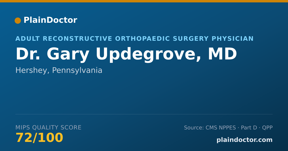 Shareable card for Gary Updegrove, MD - Orthopaedic Surgery Physician, Hershey, PA